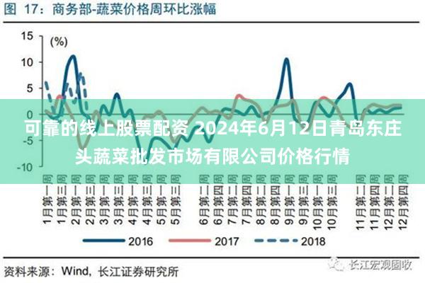 可靠的线上股票配资 2024年6月12日青岛东庄头蔬菜批发市场有限公司价格行情