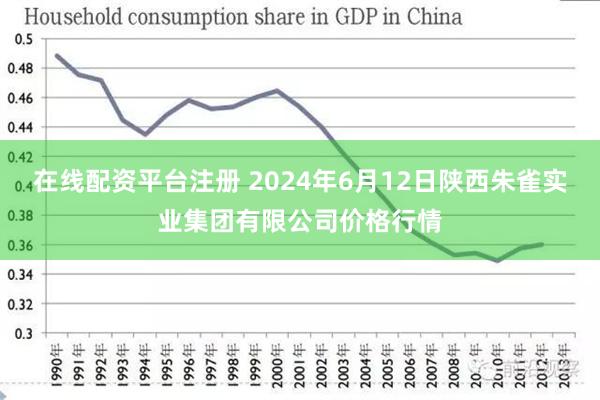 在线配资平台注册 2024年6月12日陕西朱雀实业集团有限公司价格行情