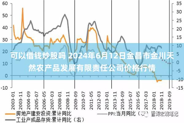 可以借钱炒股吗 2024年6月12日金昌市金川天然农产品发展有限责任公司价格行情