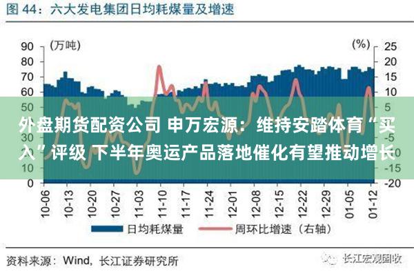 外盘期货配资公司 申万宏源：维持安踏体育“买入”评级 下半年奥运产品落地催化有望推动增长