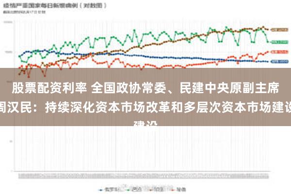 股票配资利率 全国政协常委、民建中央原副主席周汉民：持续深化资本市场改革和多层次资本市场建设