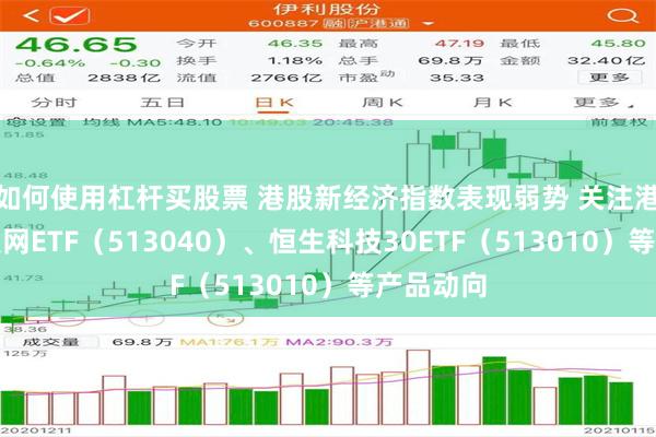 如何使用杠杆买股票 港股新经济指数表现弱势 关注港股通互联网ETF（513040）、恒生科技30ETF（513010）等产品动向