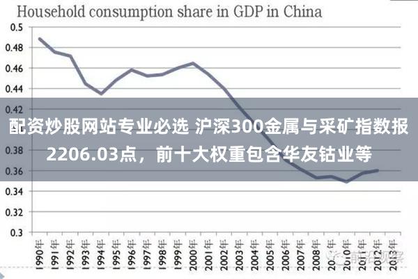 配资炒股网站专业必选 沪深300金属与采矿指数报2206.03点，前十大权重包含华友钴业等