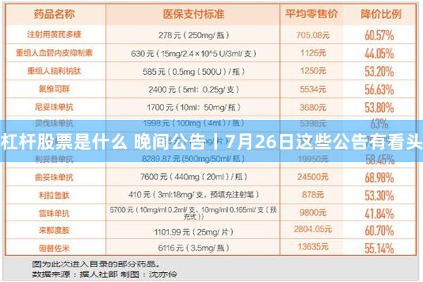 杠杆股票是什么 晚间公告丨7月26日这些公告有看头