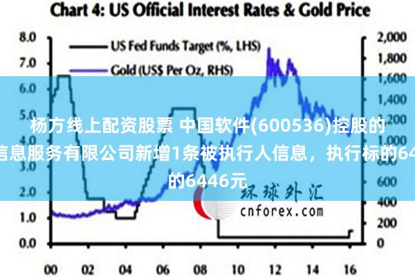 杨方线上配资股票 中国软件(600536)控股的中软信息服务有限公司新增1条被执行人信息，执行标的6446元