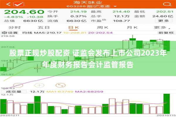 股票正规炒股配资 证监会发布上市公司2023年年度财务报告会计监管报告