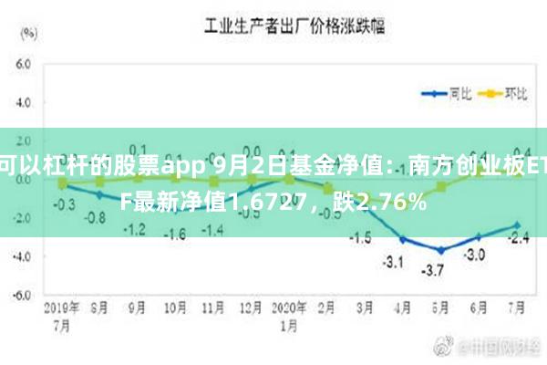 可以杠杆的股票app 9月2日基金净值：南方创业板ETF最新净值1.6727，跌2.76%