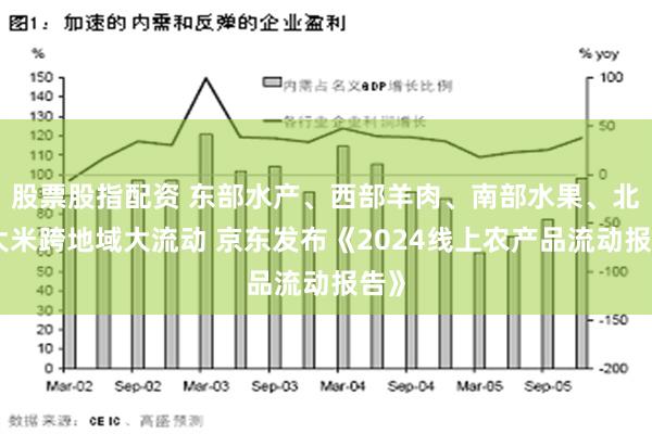 股票股指配资 东部水产、西部羊肉、南部水果、北部大米跨地域大流动 京东发布《2024线上农产品流动报告》