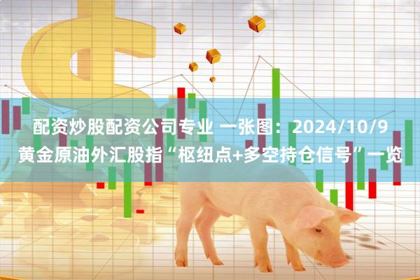 配资炒股配资公司专业 一张图：2024/10/9黄金原油外汇股指“枢纽点+多空持仓信号”一览