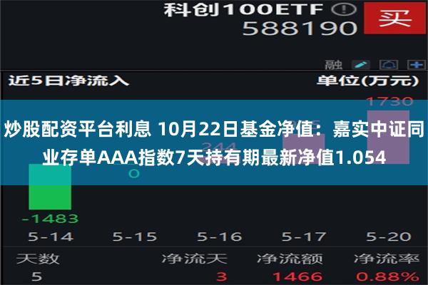 炒股配资平台利息 10月22日基金净值：嘉实中证同业存单AAA指数7天持有期最新净值1.054