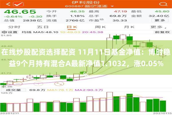 在线炒股配资选择配资 11月11日基金净值：博时稳益9个月持有混合A最新净值1.1032，涨0.05%