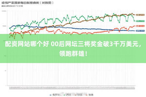 配资网站哪个好 00后网坛三将奖金破3千万美元，领跑群雄！