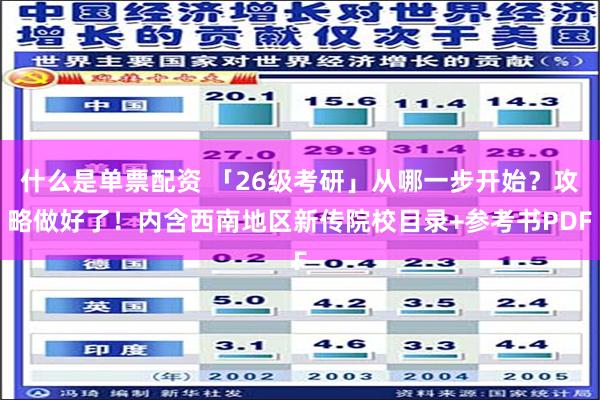 什么是单票配资 「26级考研」从哪一步开始？攻略做好了！内含西南地区新传院校目录+参考书PDF