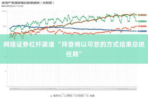 网络证劵杠杆渠道 “拜登将以可悲的方式结束总统任期”