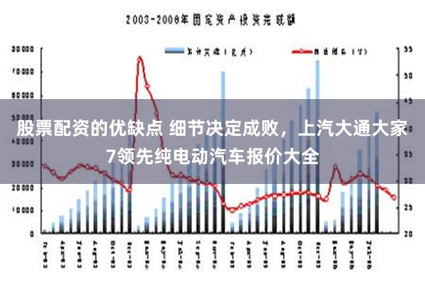 股票配资的优缺点 细节决定成败，上汽大通大家7领先纯电动汽车报价大全