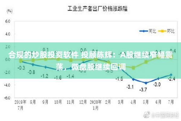 合规的炒股投资软件 投顾陈辉：A股继续窄幅震荡，微盘股继续回调