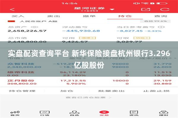 实盘配资查询平台 新华保险接盘杭州银行3.296亿股股份